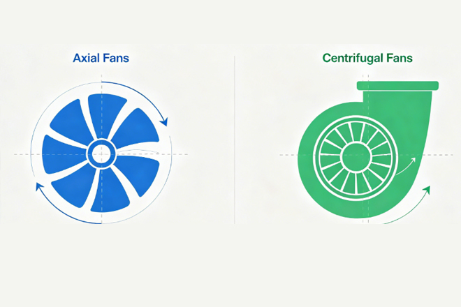 Axial vs. Centrifugal Fans: A Professional Engineering Guide to Airflow and Pressure